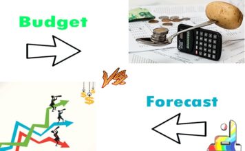 Difference Between Budget and Forecast