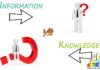 Difference Between Information and Knowledge