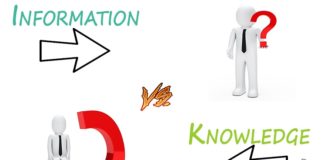 Difference Between Information and Knowledge