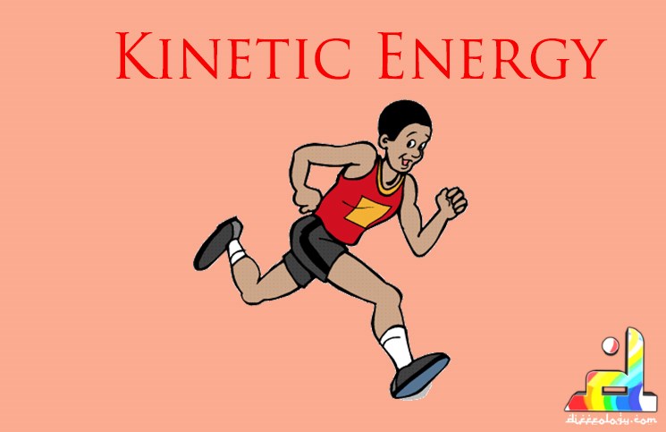 Difference Between Kinetic Energy And Potential Energy Diffeology