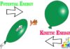Difference Between Kinetic Energy and Potential Energy