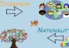 Difference Between Nationality and Citizenship