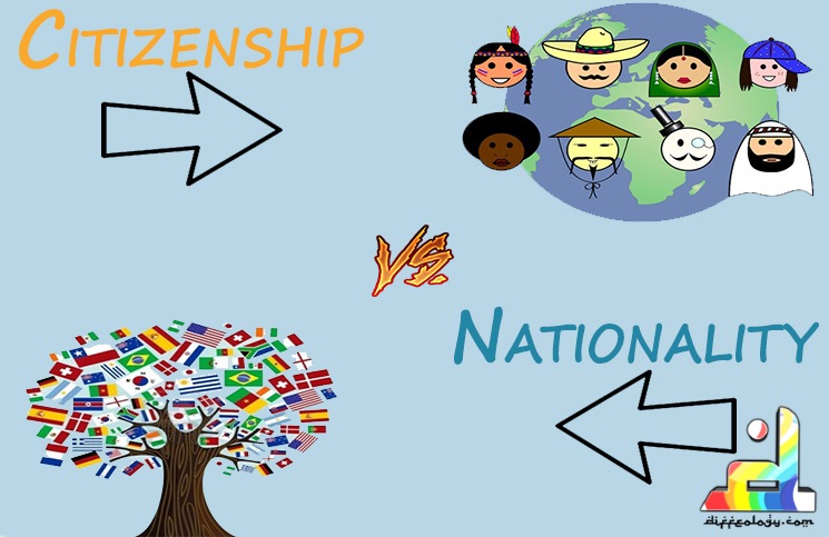 Difference Between Nationality And Citizenship | Diffeology