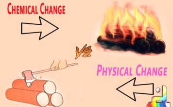 Difference Between Physical Change and Chemical Change