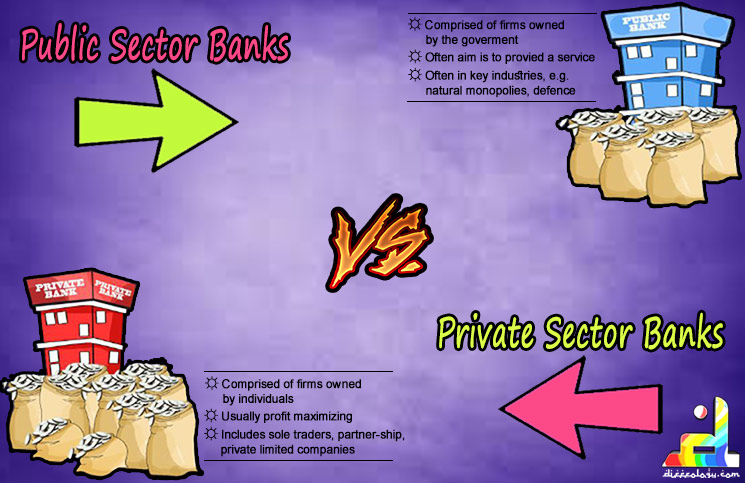 Difference Between Public Sector Banks And Private Sector Banks Diffeology 5397