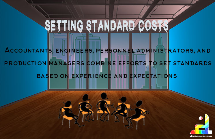 Setting Standard Costs