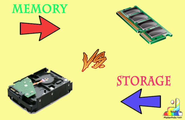 Difference Between Memory And Storage | Diffeology