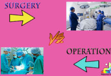 Difference Between Surgery and Operation