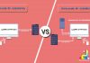 Difference Between Static and Dynamic IP Address
