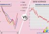 Difference Between Lending Rate and Borrowing Rate