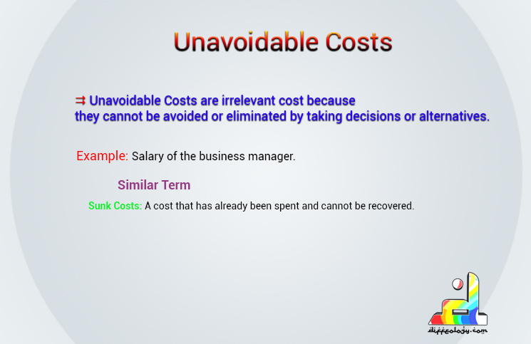 What is Unavoidable Cost