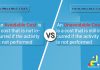 Difference Between Avoidable and Unavoidable Cost