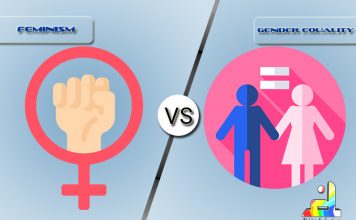 Difference Between Feminism and Gender Equality