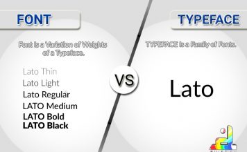 Difference Between Font and Typeface