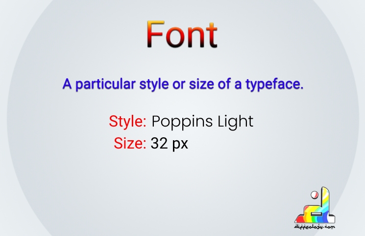 What is Font