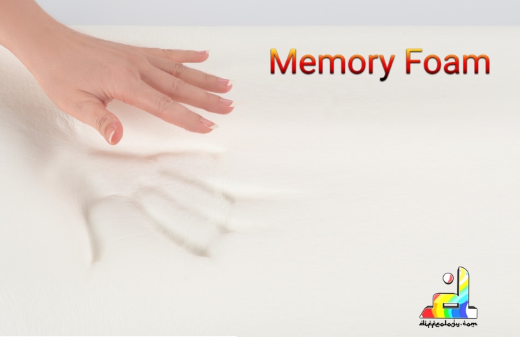 What Is Memory Foam