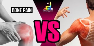 Difference Between Bone Pain and Muscle Pain