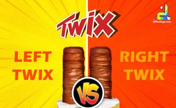 Difference Between Right and Left Twix