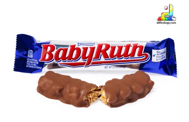 Difference Between Snickers And Baby Ruth: A Sweet Showdown | Diffeology