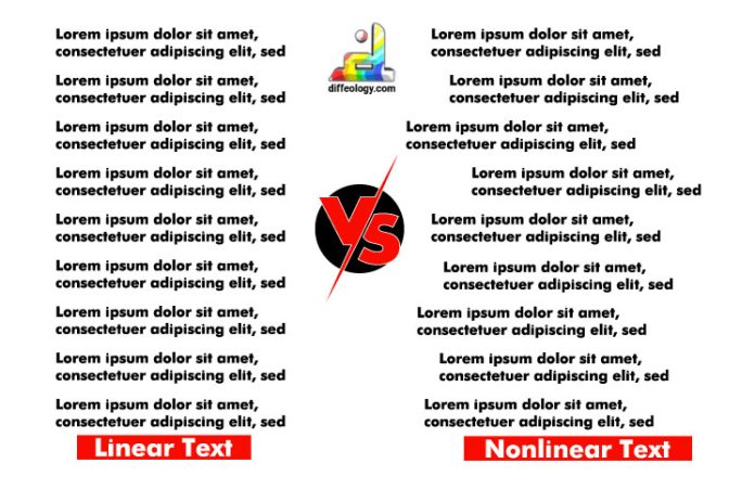 Difference Between Linear and Nonlinear Text