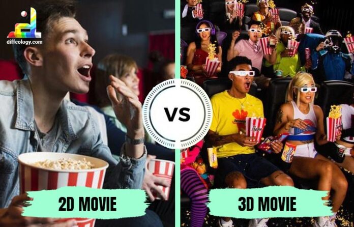 Difference Between 2D and 3D Movies