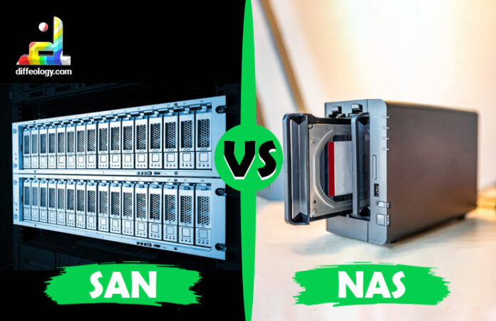 Difference between SAN and NAS