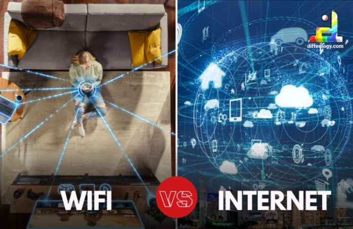 Difference Between Wifi and Internet