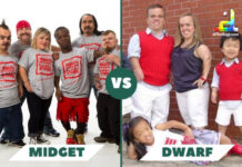 Difference Between Midget and Dwarf