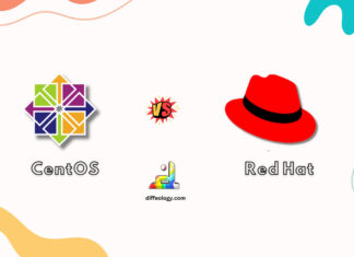 Difference Between CentOS and RedHat