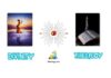 Difference Between Divinity and Theology
