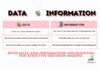 Difference Between Data and Information