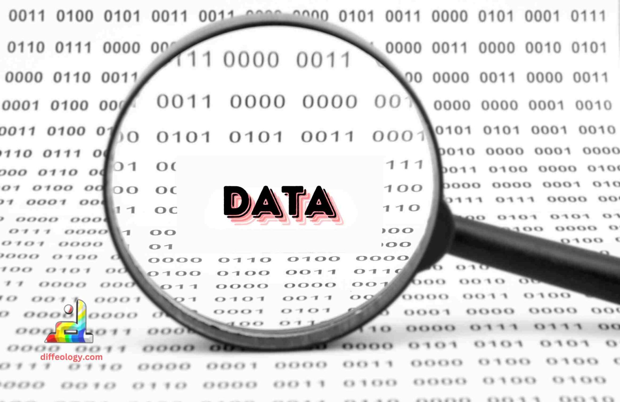 Difference Between Data And Information | Diffeology