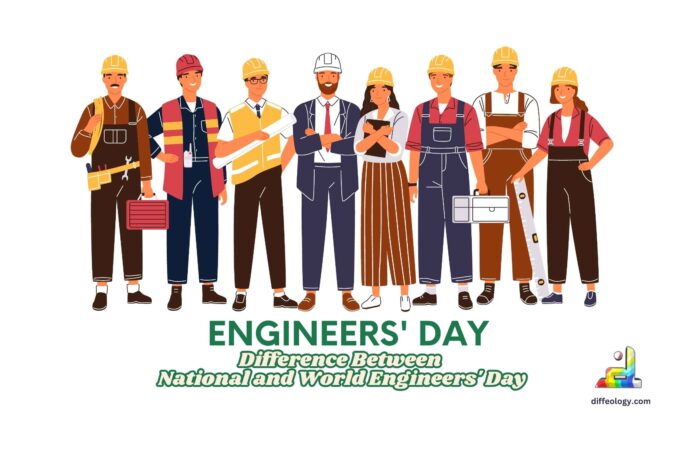 Difference Between National and World Engineers' Day