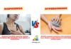 Difference Between Diaphoresis and Hyperhidrosis