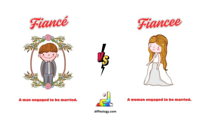 Difference Between Fiance and Fiancee