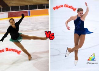 Difference Between Ice Dancing and Figure Skating