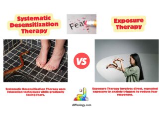 Difference Between Systematic Desensitization and Exposure Therapy