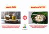 Difference Between Lauric and Non Lauric Fats