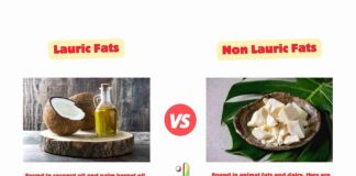 Difference Between Lauric and Non Lauric Fats