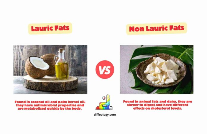 Difference Between Lauric and Non Lauric Fats