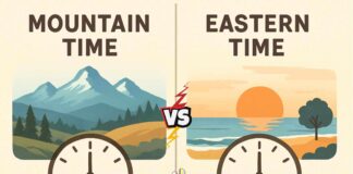 Difference Between Mountain Time and Eastern Time