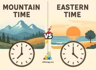 Difference Between Mountain Time and Eastern Time