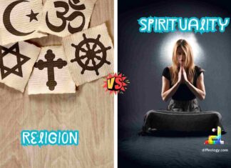 Difference Between Religion and Spirituality