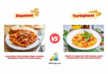 Difference Between Rigatoni and Tortiglioni