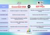 Difference Between Coverdell ESA and 529 Plan