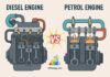 Difference Between Diesel and Petrol Engine