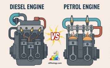 Difference Between Diesel and Petrol Engine