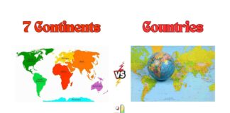 Difference Between a Continent and a Country