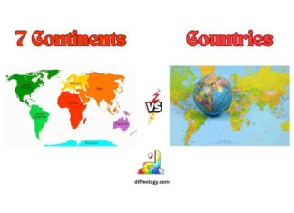 Difference Between a Continent and a Country