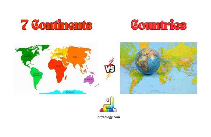 Difference Between a Continent and a Country